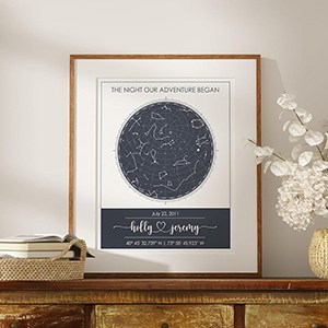 Dream Big Printables Custom Star Map for Specific Date