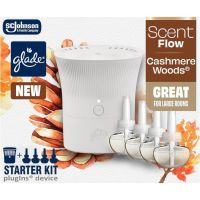 Glade Scent Flow PlugIns Air Freshener