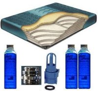 Boyd's Waveless Waterbed Mattress in  Queen Size
